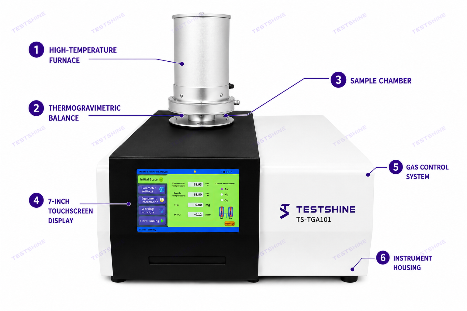 Thermogravimetric Analyzer view 3