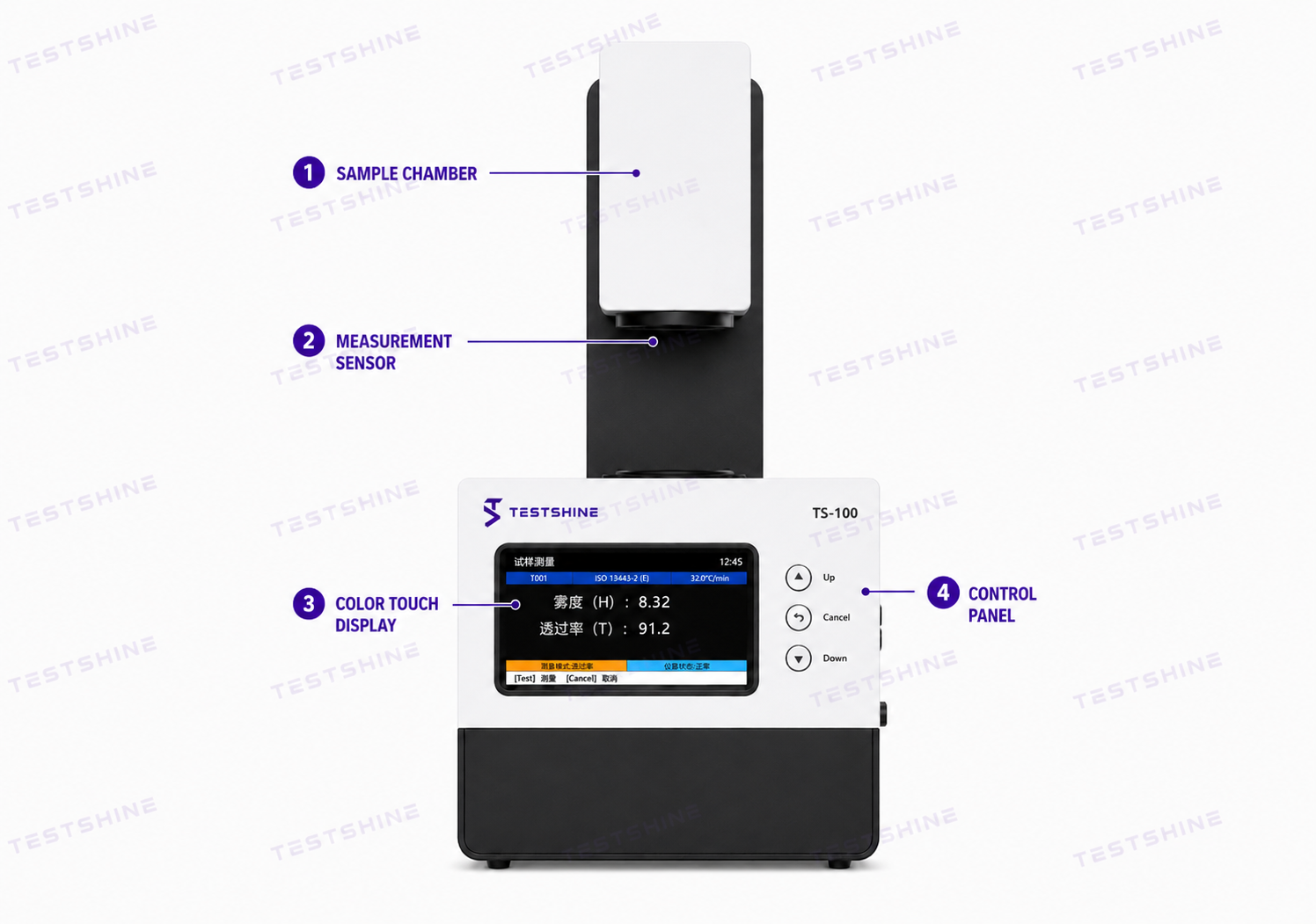 Haze Meter view 4
