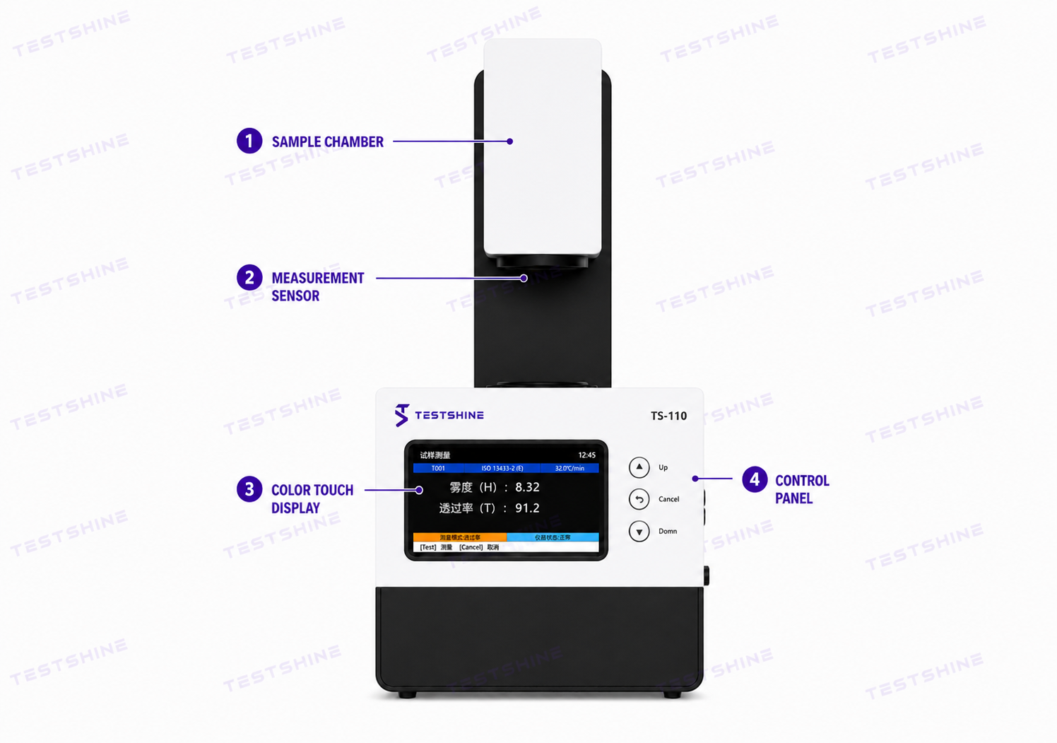 Haze Meter view 4
