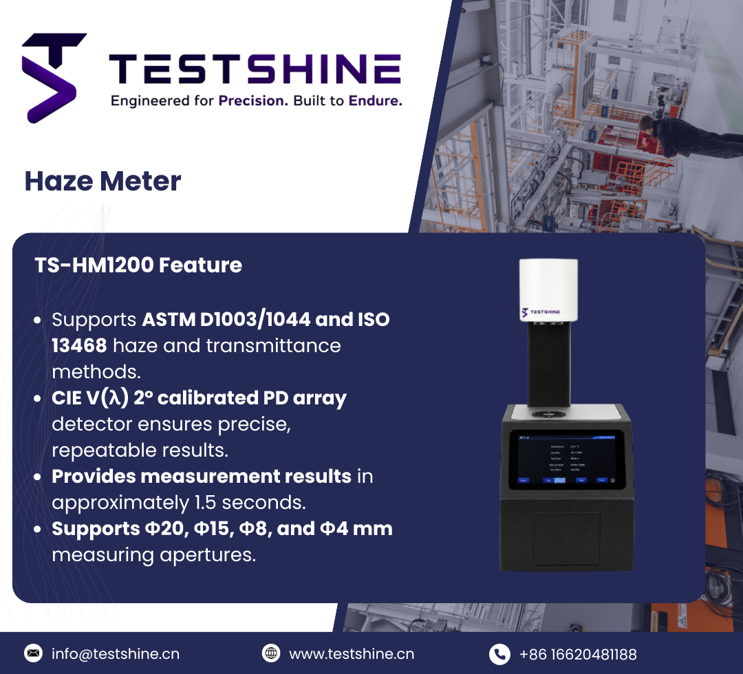 Haze Meter
