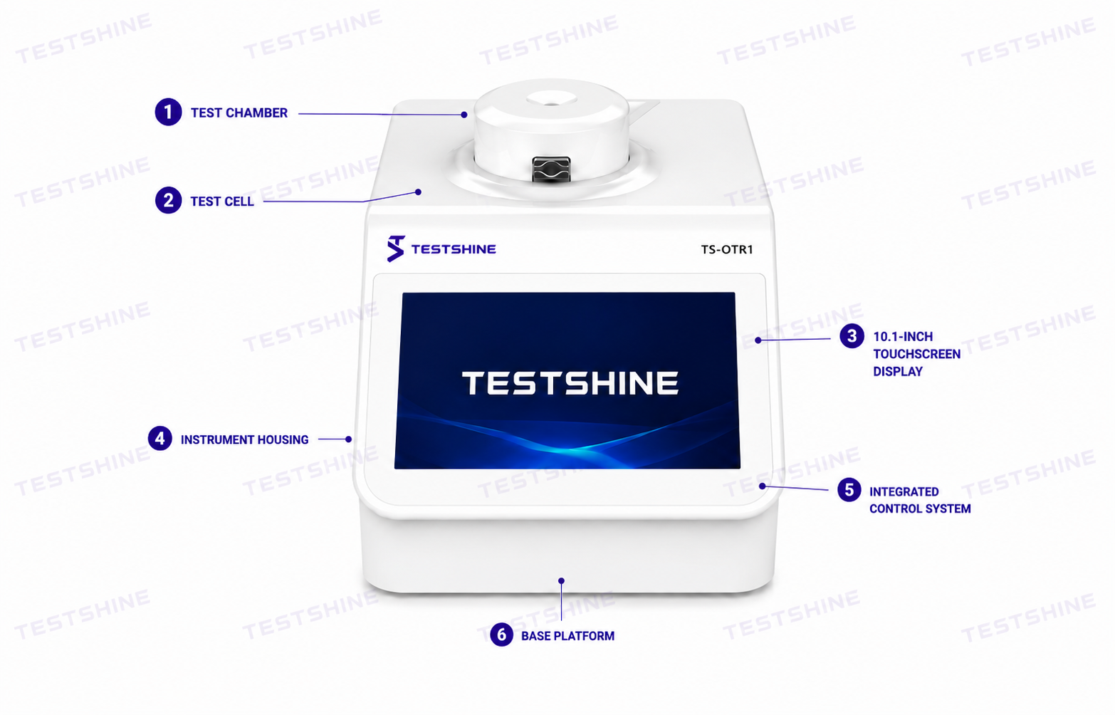 Coulometric Sensor Method Oxygen Permeability Analyzer view 3